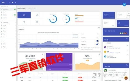 江蘇雙軌直銷軟件管理系統(tǒng)與蘇州雙軌直銷結算系統(tǒng) 軟件銷售與解決方案
